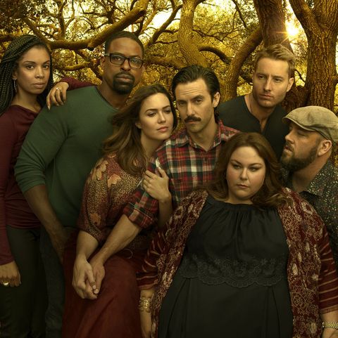 Which This is Us character are you most like?